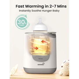 GROWNSY Bottle Warmer, Baby Bottle Warmer Fast for Breastmilk & Formula, Accurate Temperature Control, Milk Warmer for All Bottles with Thaw, Sterilizing, Keep Warm, Heat Food