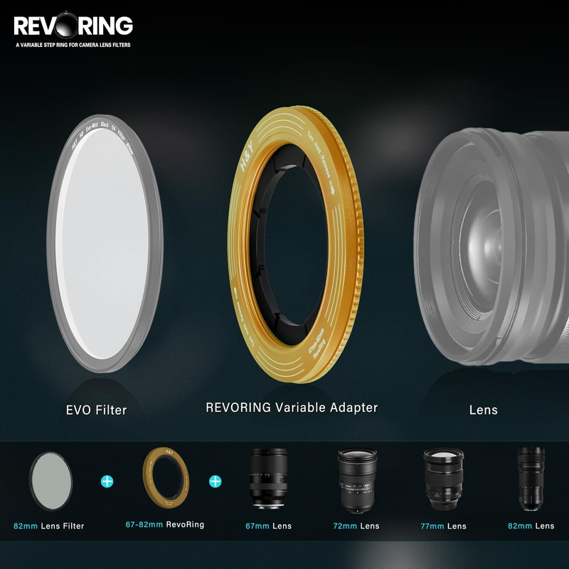 H&Y Step Up Rings for Filters Adapter Variable Step Up