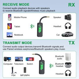 RUOVXWU Bluetooth Transmitter Receiver 2-in-1 5.4 Audio Adapter, Mini Wireless Car Transmitter Receivers with 3.5mm AUX Bluetooth Adapter for Home Car Airplane PC Audio Music Headphones TV Speakers