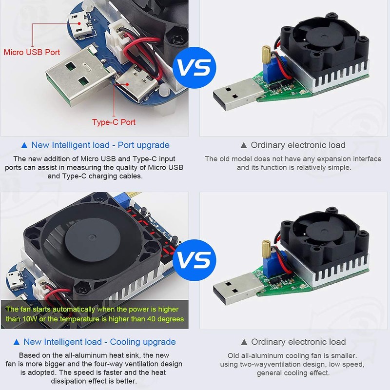 DollaTek Electronic Load Tester USB Load Resistor Module Trigger QC2.0