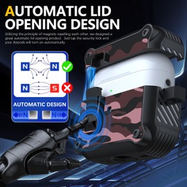 RFUNGUANGO for AirPods Pro 2nd/1st Generation Case Cover with Secure Lock Clip,Automatic Pop-up Case Full-Body Shockproof Hard Protective Cover for AirPods Pro 2 Case(2023/2022/2019)-red Camouflage