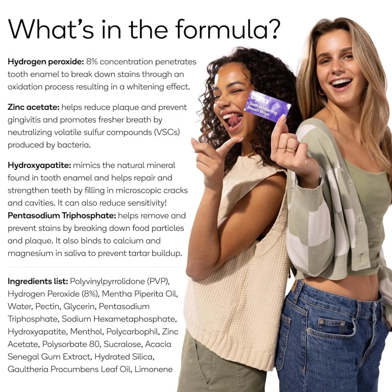 BURST Teeth Whitening Breath Strips (Polar Mint/1 Pack) | Instantly