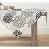 Artoid Mode Flowers Grey Dahlia Summer Table Linen, Seasonal Kitchen