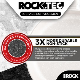 THE ROCK SOHO 8-Inch Non Stick Frying Pan with Lid–Nothing Sticks, Never Warps, Lasts Longer, Ceramic Non Toxic Skillet with Heat-Resistant Handle, PTFE PFOA & PFAS Free, Oven & Dishwasher Safe, Cream