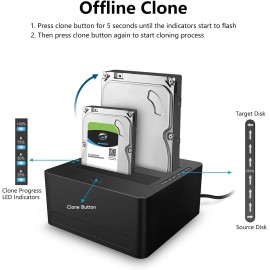 Linkeet Dual-Bay Hard Drive Docking Station for 2.5 & 3.5 inch SATA HDD/SSD 2 * 10TB