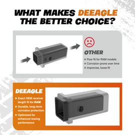 DEEAGLE 2.5 to 2 Inch Hitch Reducer for Ram 2500 3500