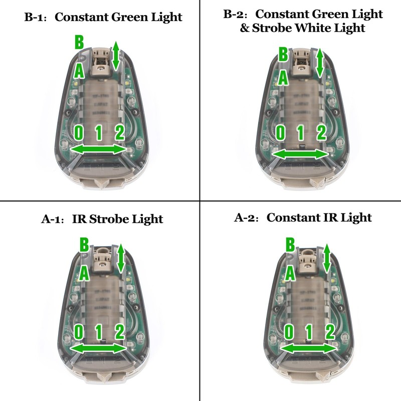 NECARL Tactical IR Helmet Light 4 Modes with Green +