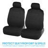 BDK PolyPro Car Seat Covers Full Set in Solid Black,