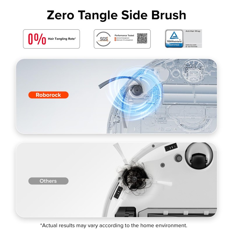 roborock Zero-Tangling Side Brushes Replacement (2 Pieces) for Roborock QV