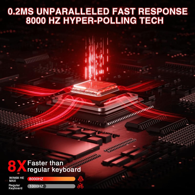 AULA WIN68 HE MAX - Hall Effect Gaming Keyboard with