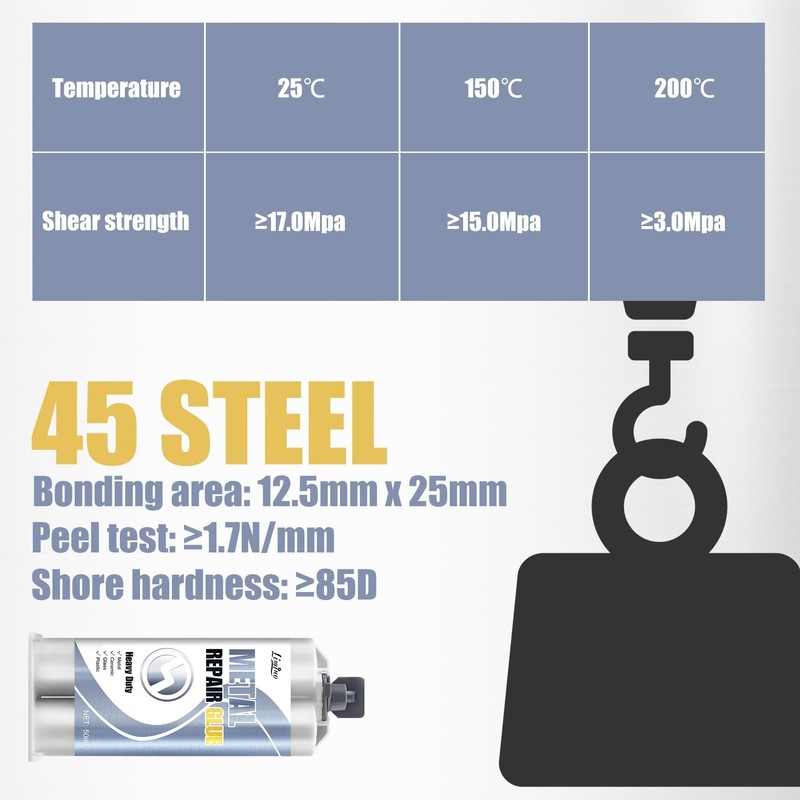 Metal Glue - 2 Part Epoxy Heavy Duty Welding Glue