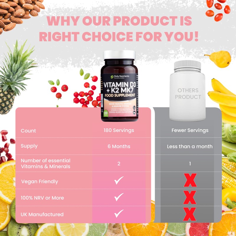 Only Nutrients | Vitamin D3 4000iu & Vitamin K2 125ug