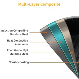 DELARLO Tri-Ply Stainless Steel 12 Inch Deep Frying Pan with lid 7QT Saute Pan Nonstick, Induction Compatible Chef Cooking Pan, Large Pan