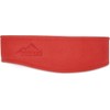 Fleece Headband Plain Headband with Ear Protection for Men and