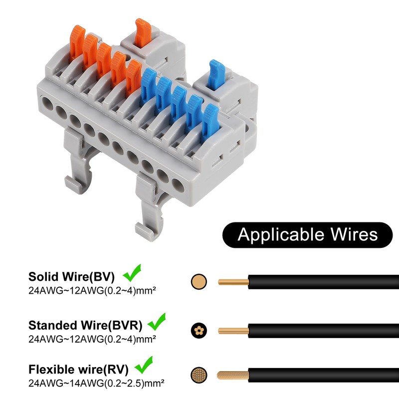 AITRIP 10pcs DIN Rail Terminal Blocks, DIY Splicing Wire Connectors