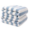 VIVOTE Microfibre Bath Towel (80 x 152 CM), Soft and