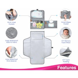 Portable Changing Pad with Shoulder Strap - Detachable Travel Changing Pad - Baby Shower Gifts - Fully Padded & Lightweight - Baby Boy Gifts - Diaper Changing Pad - Changing Mat 27"x22"