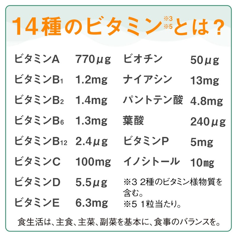 ディアナチュラスタイル マルチビタミン 90粒(90日)