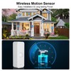 eMylo Zigbee Motion Sensor, White, Battery Powered, 20ft Range, Compatible