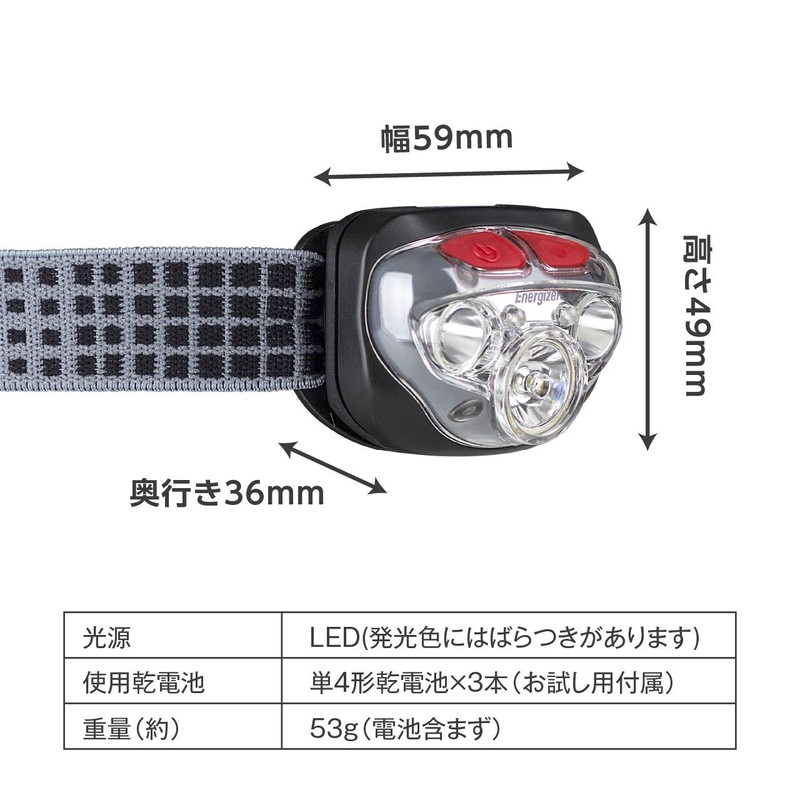 Energizer HD323 Vision HD Focus LED Headlight, 5 Light Modes