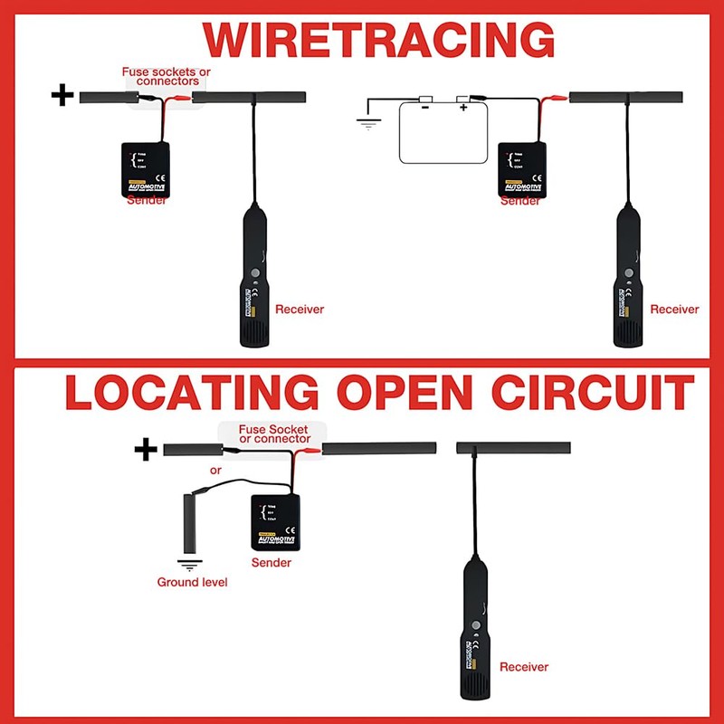 Car Open Short Circuit Finder Tester DC 6-42V, HOVCEH em415Pro