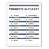 Zieglerworld Laminated International Morse Code & Phonetic Alphabet Large Print