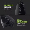 HBN Outdoor Indoor Wireless Remote Control Dual 3-Prong Outlet