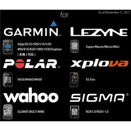 Rec-Mounts CANYON H31 ERGOCOCKPIT CF Dedicated Combo Model [CANYON 2+GP] Garmin, Polar, Wahoo, Leatherine, xplova, Sigma, Compatible with 6 Brand Cycle Computers