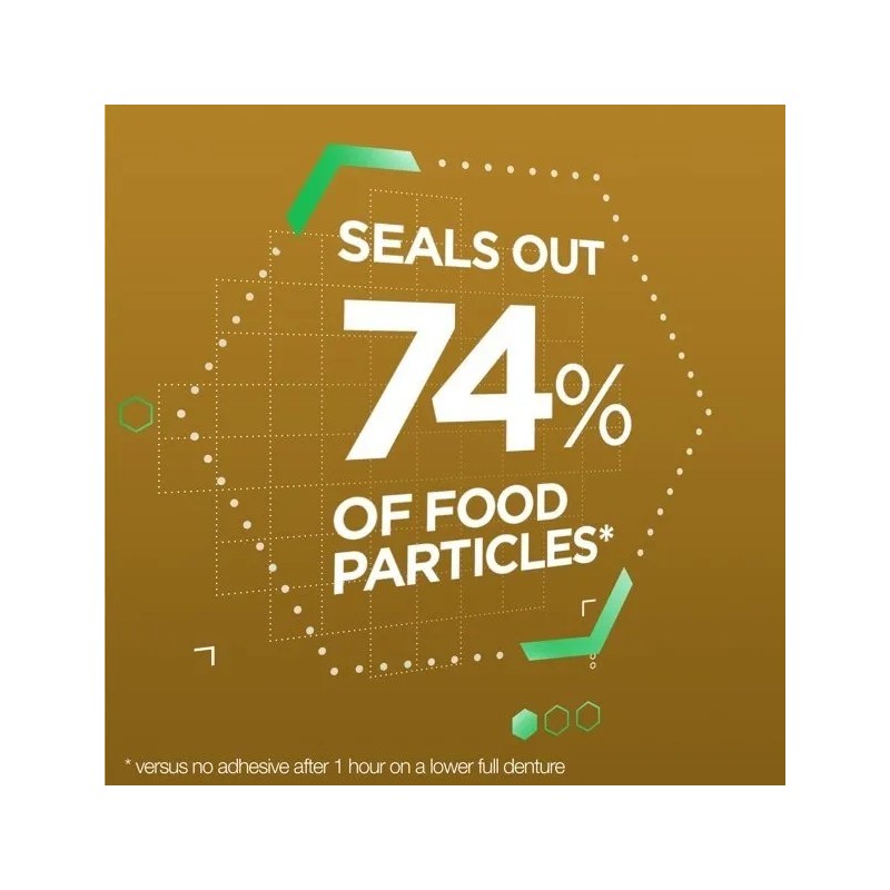 Super Poligrip Original Crema Adhesiva Para Dentadura