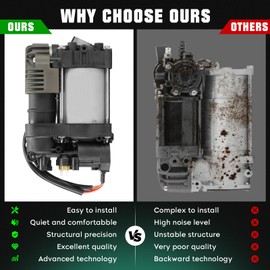 Air Suspension Compressor Pump with Relay Fits for RAM 1500 2013-2018, for Jeep Grand Cherokee WK2 2011-2018