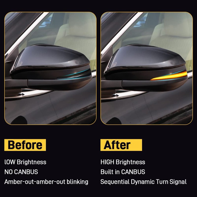 Sequential Side Mirror Lights for Toyota Tacoma 2016-2023 RAV4 2019-2023