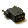 kenable HDMI Panel Mount Coupler Female to Female Socket Adapter