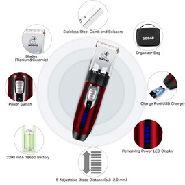 Gooad Dog Clippers Grooming Kit and Paw Trimmer,Cordless,Low Noise, Electric Quiet,Rechargeable, Dog Trimmer Grooming, Pet Hair Clippers for Thick Coats,Shaver for Small and Large Dogs Cats(Red)