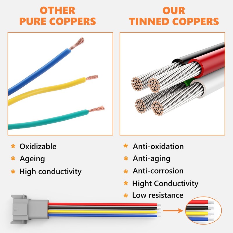Flytuo Deutsch DT 8 Pin Connector 2 Sets - 8