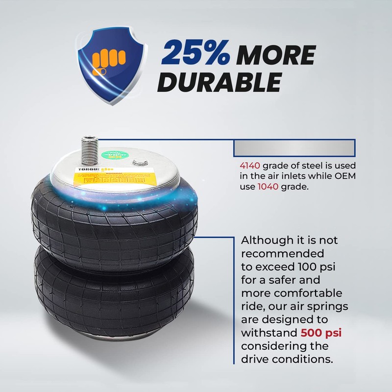 TORQUE 6397 Air Bag Replacement for 6397 Firestone Ride Rite