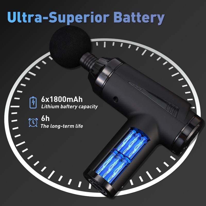 Massage Gun, Deep Tissue Massager Gun Handheld Massager Sport Massage