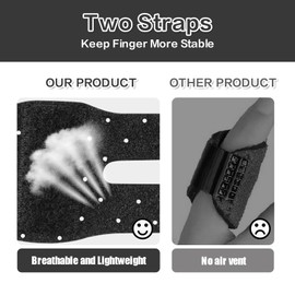 Wisesso Trigger Thumb Splints, Finger Splint for Broken/Straightening/Arthritis, Breathable Thumb Brace for Thumb/Middle/Ring/Index/Pinky Finger, Black, Short, 2pcs