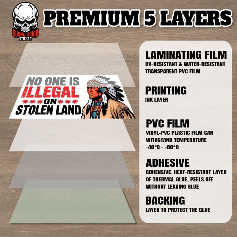 No One is Illegal On Stolen Land | Bumper Sticker