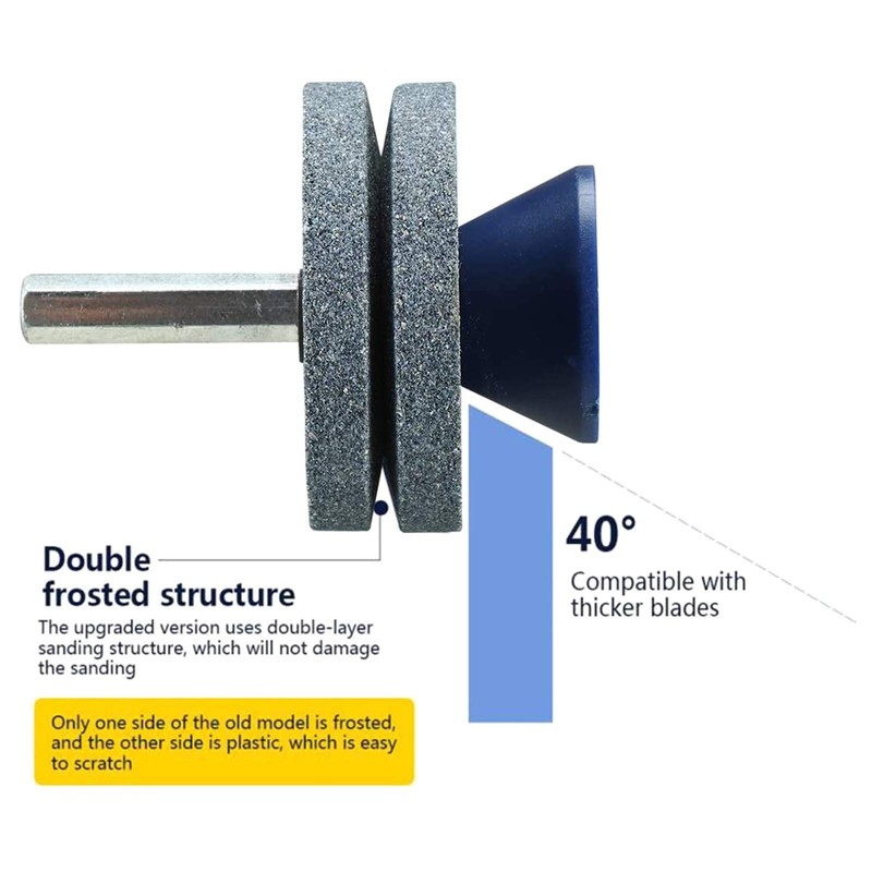 DANLINI 1Piece Universal Multi-Sharp Rotary Double Layer Lawn Mower Blade