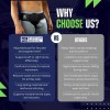 Everyday Medical Inguinal Hernia Support Belt for Men I Fits