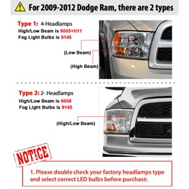SHENKENUO Fit For DODGE RAM 1500 2500 3500 4-Headlamps(2009-2012) 9005+H11 High/Low Beam Ultra - High Performance Halogen Headlight Bulbs Combo + 9145 Fog Bulbs,Plug and Play,Pack of 6