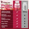 2 Pack Calcium Citrate Gummies 1200mg, Calcium Supplements for Women
