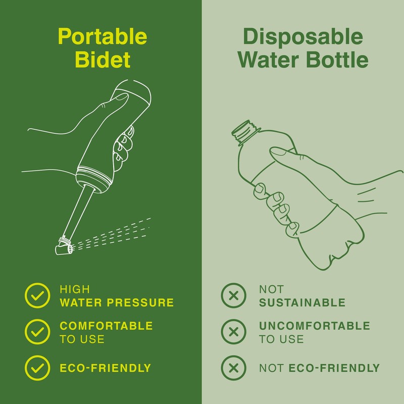 Portable Bidet Sprayer - 13oz Leakproof & Durable Handheld Travel