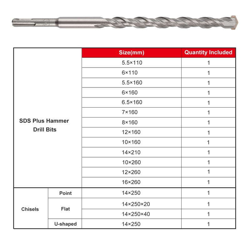 SDS Drill Bits Set-17pcs Rotary Hammer Drill Bits and Chisel