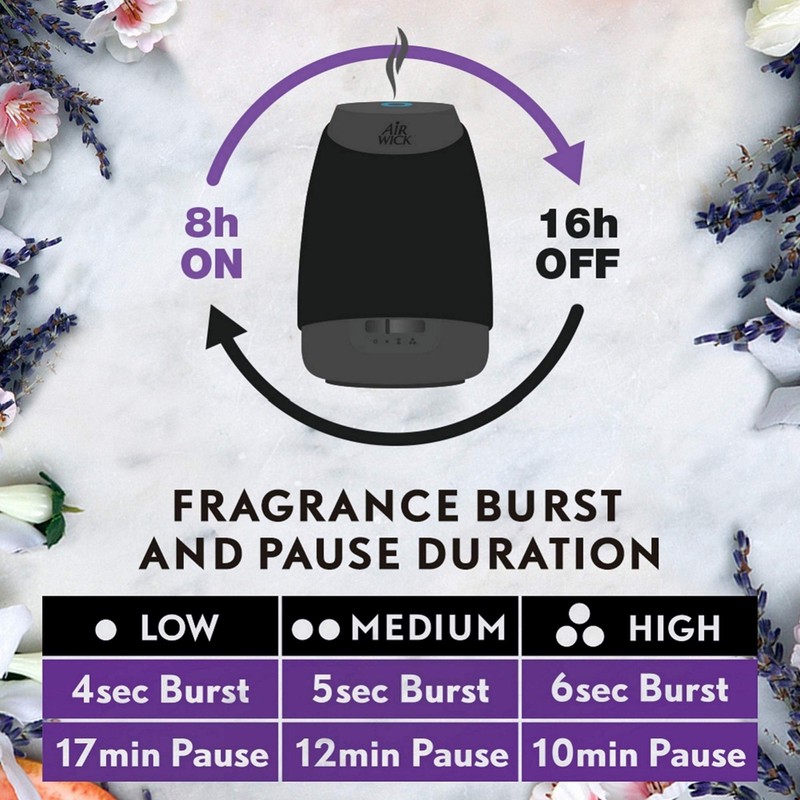 Air Wick Essential Mist, Essential Oil Diffuser Refill, Fresh Water