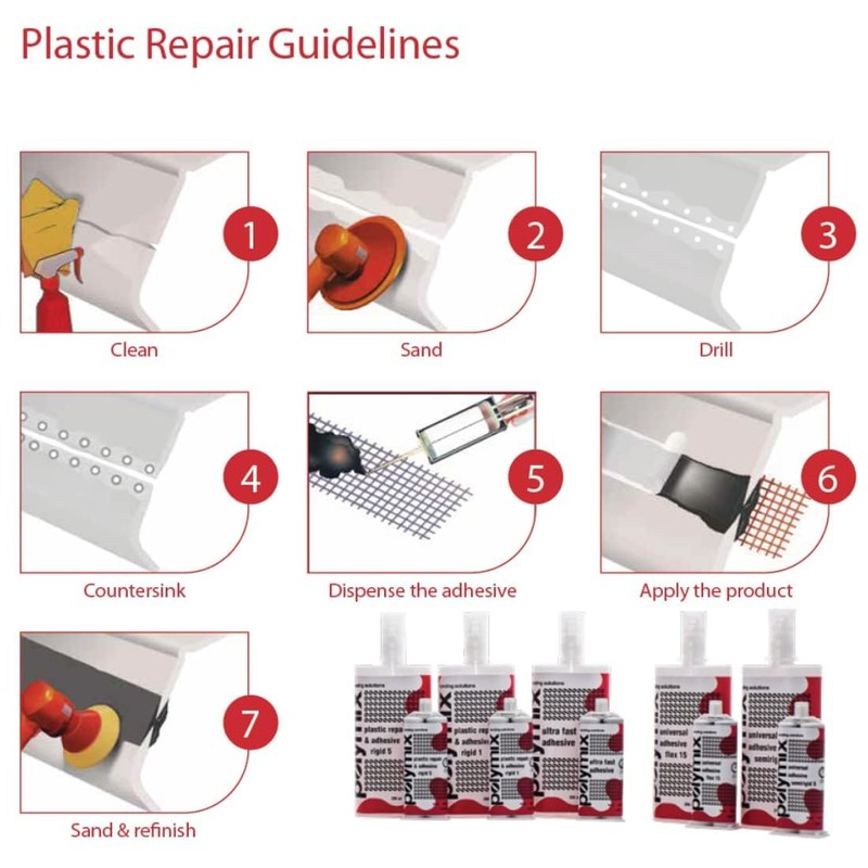 Polymix Rigid Automotive Multipurpose Plastic Repair and Adhesive 50ml Cartridge