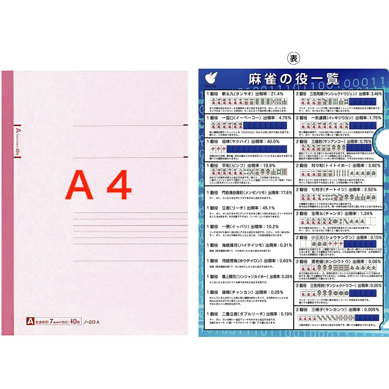 Mahjong A4 Clear File (Role List)