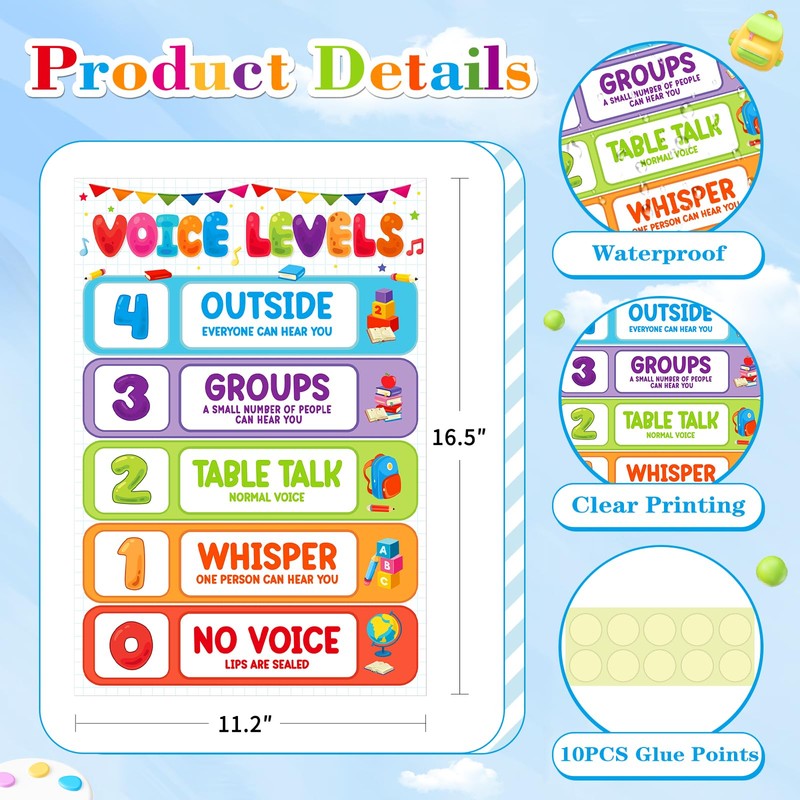 D4DREAM Voice Level Chart for Classroom - Voice Level Classroom