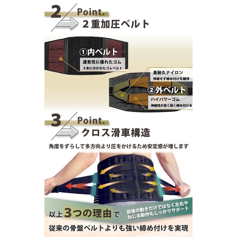 Liscia 腰痛ベルト 骨盤ベルト 【現役整体師監修】 腰痛 コルセット 骨盤矯正 骨盤矯正 【整体師監修マニュアル付き】 腰サポーター