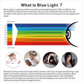 McgojoHi Anti Blue Light Tempered Glass Screen Protector[2 Pack] for Switch OLED 7-inch[Eye Care,Relieve Eye Fatigue] Blocks Excessive Harmful Blue Light & UV 9H Anti Glare Anti-Scratches